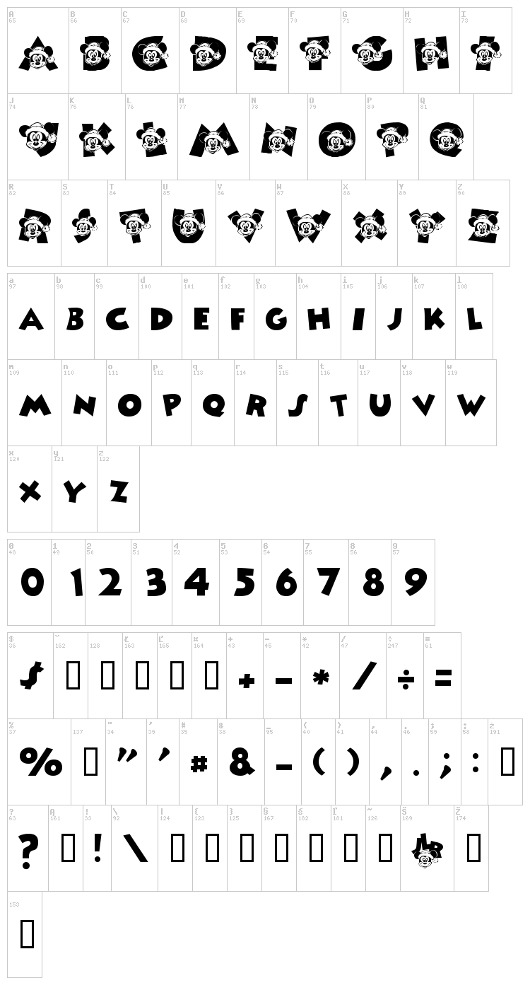 Mickey's Merry Christmas font map